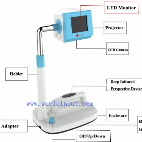 Patent portable vein displaying machine