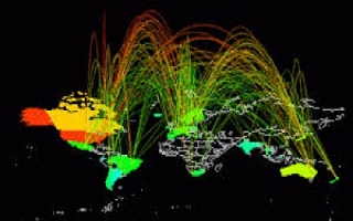 Sylodium: the best way to export in Internet.