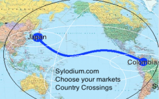 Japan - Colombia  (Sylodium, the Free international trade directory)