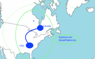 加拿大 - 美国 (Sylodium, 国际自由贸易目录)