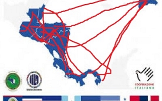 How to export to SICA (Central America). Sylodium