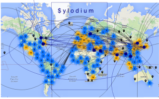 Make Business between Powerful countries  (Sylodium)