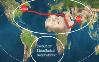 加拿大 - 巴基斯坦（Sylodium信息的全球平台）