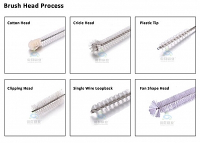 AOQUN-Test Tube Washing Brush