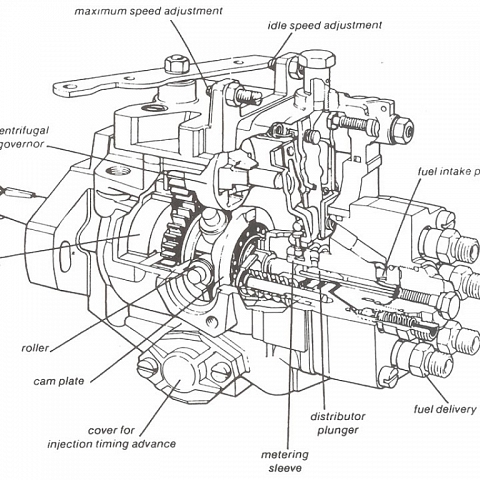 diesel injection pump repair kit,injection pump repair kit 800718 2 417 010 021