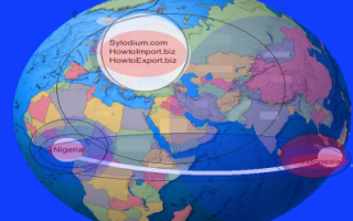 Nigeria - Indonesia (Sylodium, international trade directory)