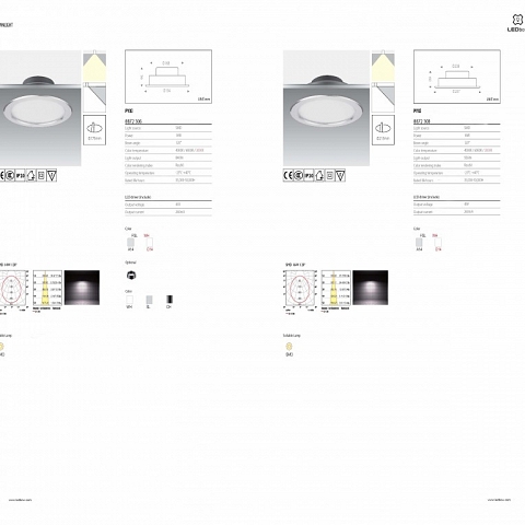 LED de luz 