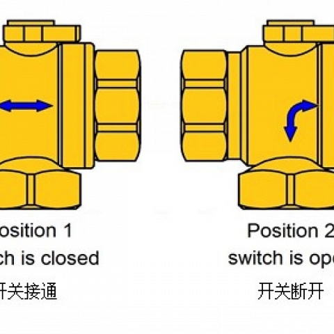 hot sale DN15 brass electric 3 way ball valve NPT/BSP 1/2'' RoHS wholesale