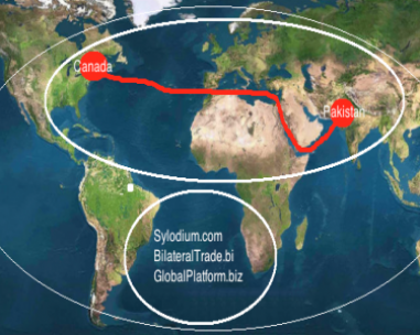 Canadá - Pakistán (Sylodium la plataforma global)