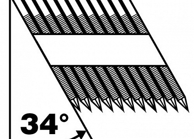 Collated Nails-collated roofing nails, wide crown staples