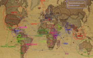 Potential future trends (By Sylodium: global import export directory)