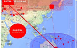 Russia –  Australian business (Sylodium, import export platform)