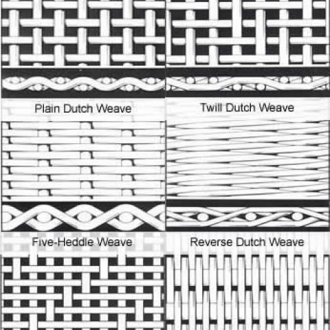 Weaving Types of Stainless Steel Wire Mesh