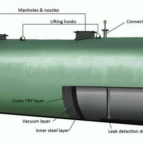 Double-wall FRP Oil Storage Tank