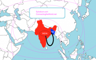 孟加拉国 - 印度 (Sylodium, 国际自由贸易目录)
