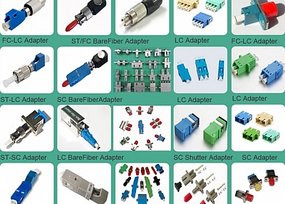 what is a Fiber Optic Adapter?