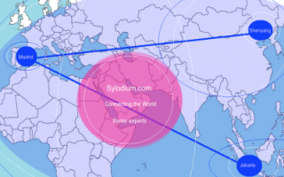 西班牙 - 中国北方 (Sylodium信息，在世界各地的贸易平台)