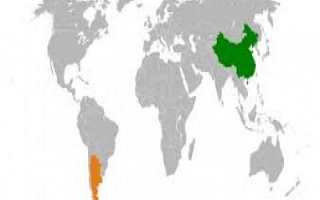 Argentina and China, economic growth (By Sylodium, international trade directory)