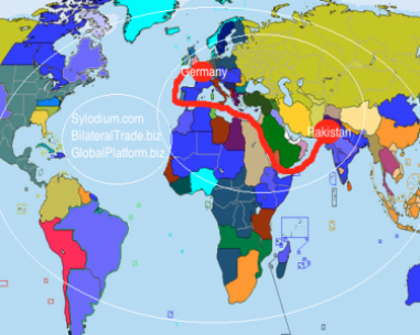 Pakistan - Germany (Sylodium the global platform)