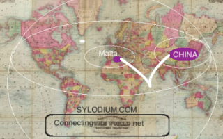 Malta and China (Sylodium, Free international trade directory)