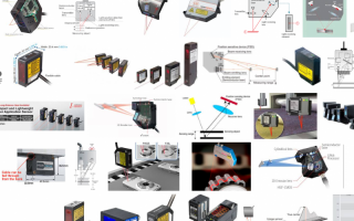 Laser Displacement Sensor market In Europe , Middle East and Africa.