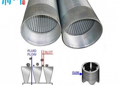 Factory SS 304,SS 304L Continuous Slot Water Well Screen