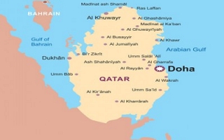 Doha, Global trade deals (By Sylodium, international trade directory)