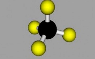 智利，碳 贸易 平台 (Sylodium, 国际的 贸易 目录)