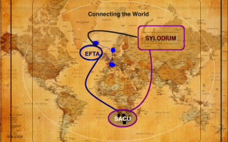 European – African business (Sylodium, economic blocs)