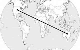 Australia and US (Sylodium, export to USA from Australia)