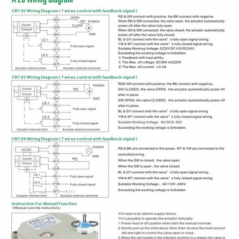 DN20 NSF61 water controller timer garden stainless steel electric motor ball valve T20-S2-A