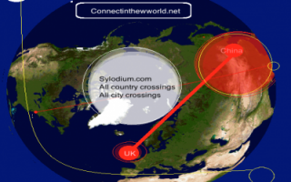 英国 - 中国（Sylodium信息，国际贸易目录）