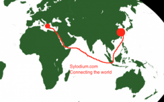 中国 - 希腊 (Sylodium，全球进出口目录）