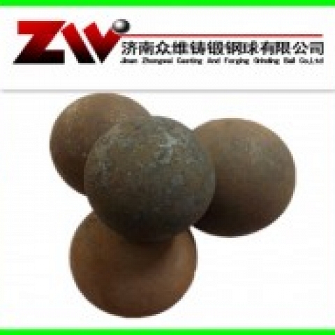 Manufacturer of forged grinding balls for mining