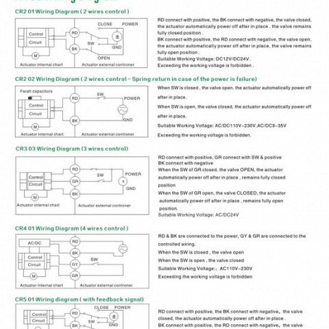 DN20 NSF61 water controller timer garden stainless steel electric motor ball valve T20-S2-A