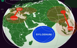 应该学习欧盟从中国？ （Sylodium信息，全球平台）