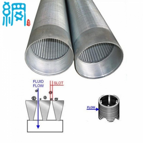 Factory SS 304,SS 304L Continuous Slot Water Well Screen