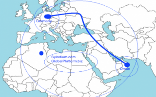 Oman – Germany (Sylodium, the global platform)