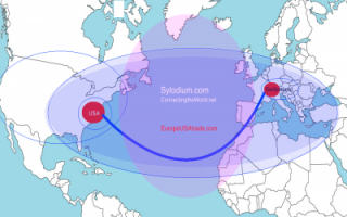 U.S. and Switzerland (Sylodium Import-Export platform)