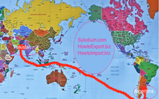 Pakistan - Argentina (Sylodium the global platform)