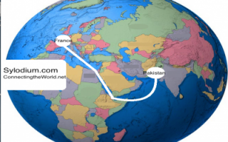 法国 - 巴基斯坦，促进贸易关系 (Sylodium, 国际的 贸易 目录)