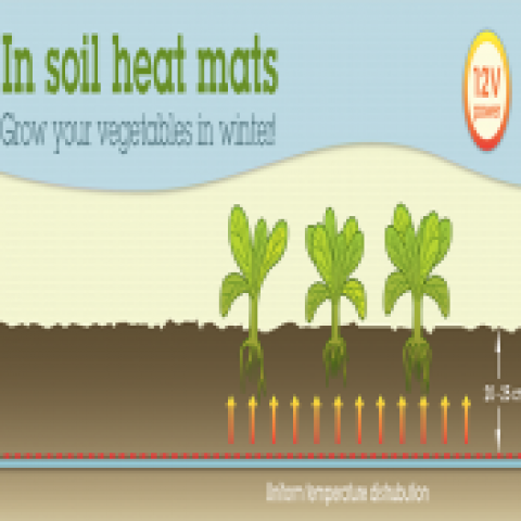 In soil heat mats