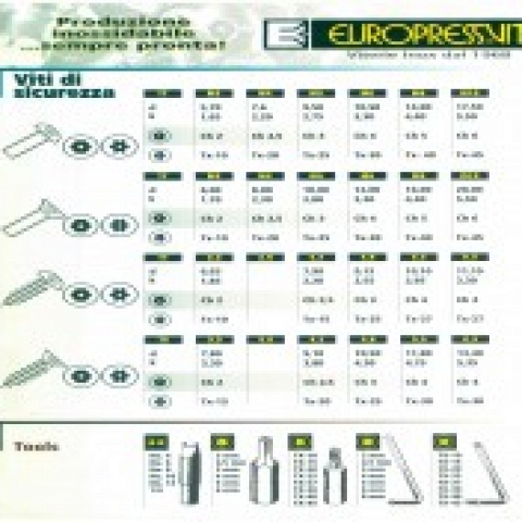 fasteners, screws, bolts, nuts, washers, special parts