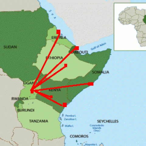 Uganda-East Africa (Sylodium, export to East Africa from Uganda)