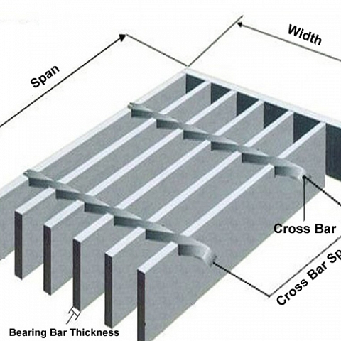 Bar Type Steel Grating