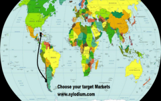 Chile and Cuba (Sylodium, export to Cuba from Chile)