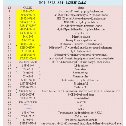 CAS 236117-38-7 2-Iodo-1-P-Tolylpropan-1-One Chemical Raw Matericals Chemicals