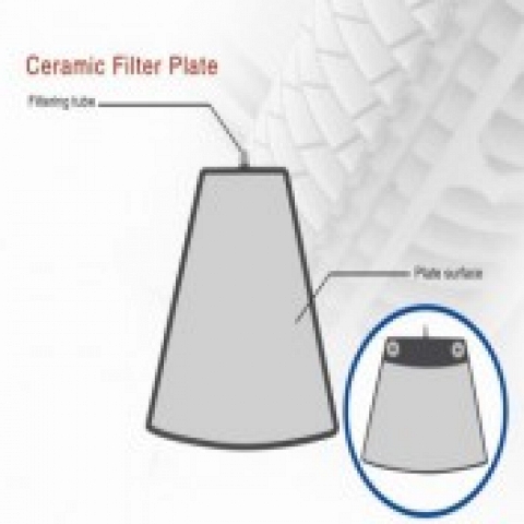 ceramic filter plate