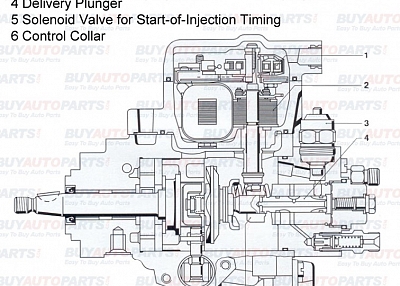 800859 fuel injection pump repair,fuel pump seal,diesel fuel pump repair kit