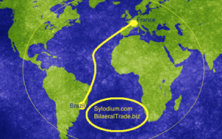 法国 - 巴西, (Sylodium, 国际自由贸易目录)